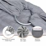 Shop Products
