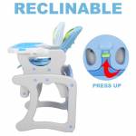 Shop Products