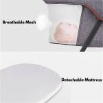 Shop Products