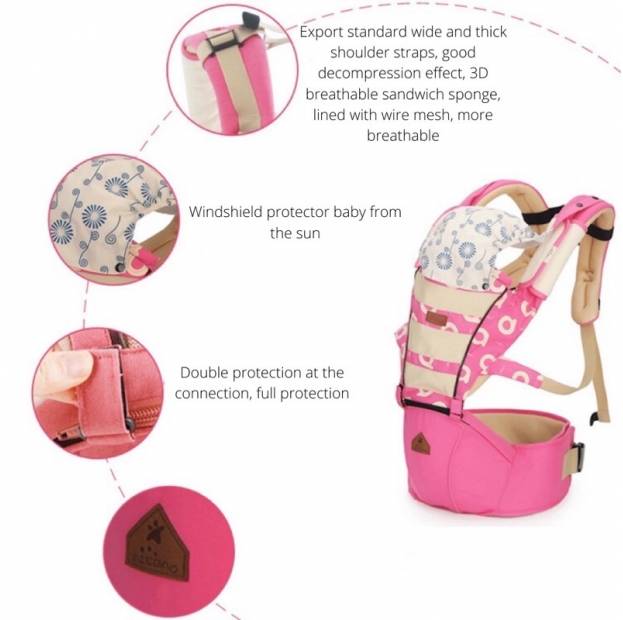 Shop Products