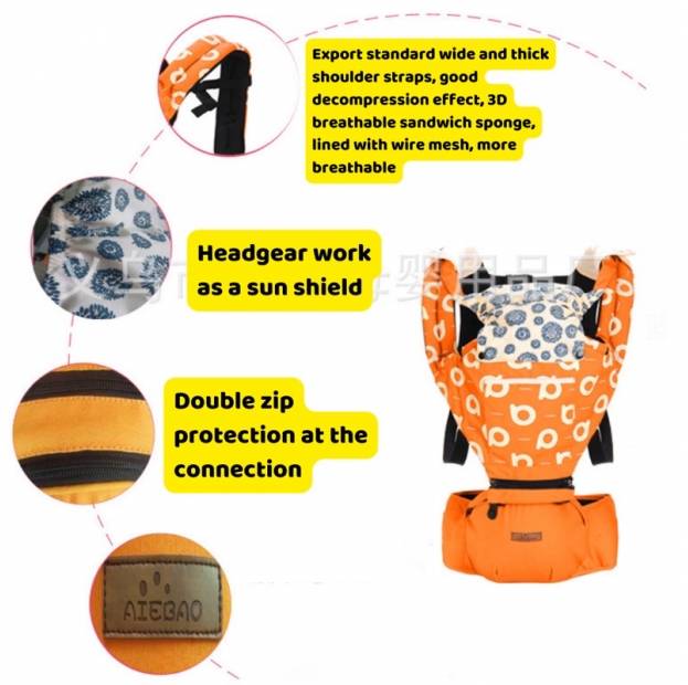 Shop Products