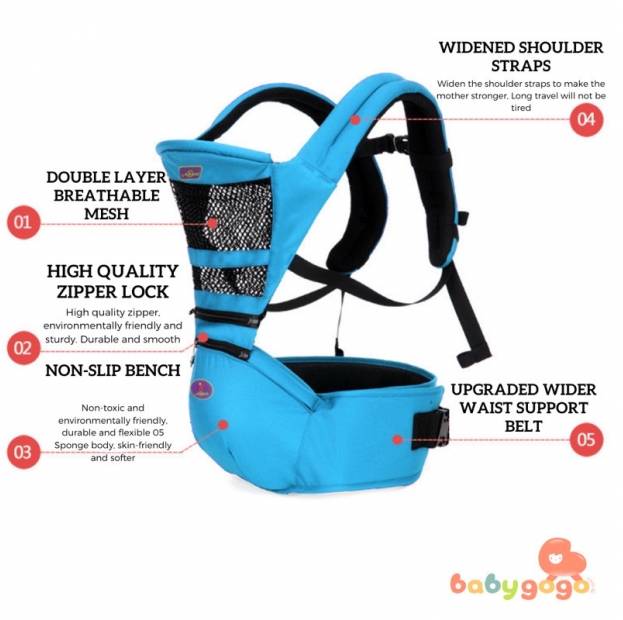 Shop Products