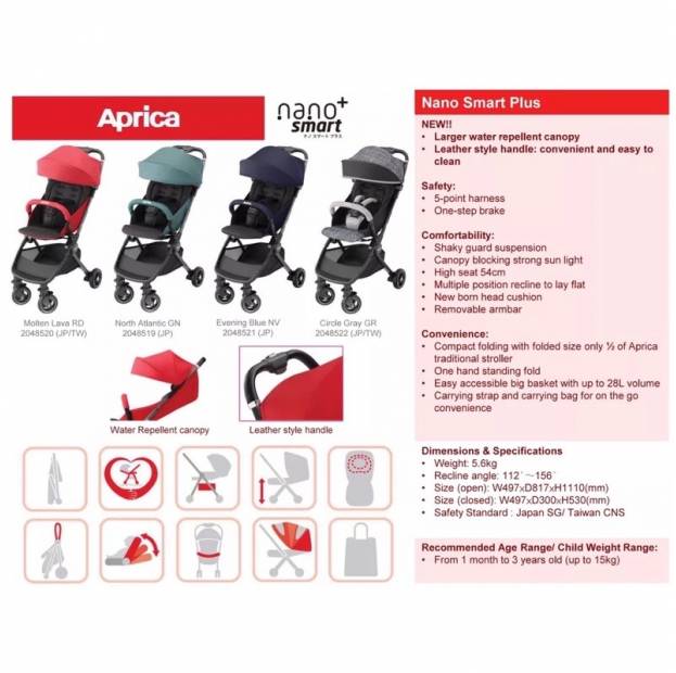Shop Products
