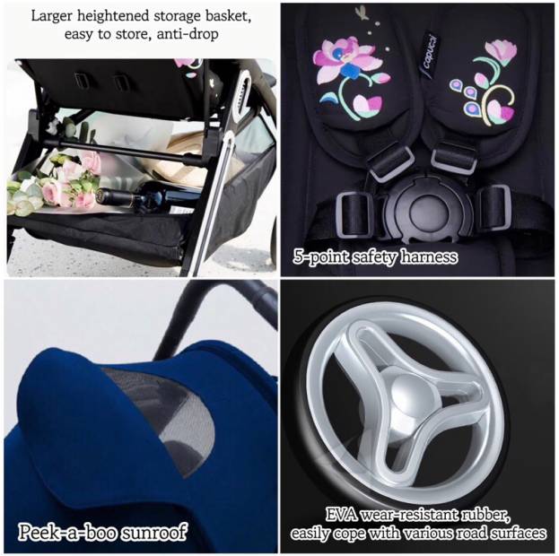 Shop Products