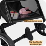 Shop Products