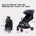 Shop Products