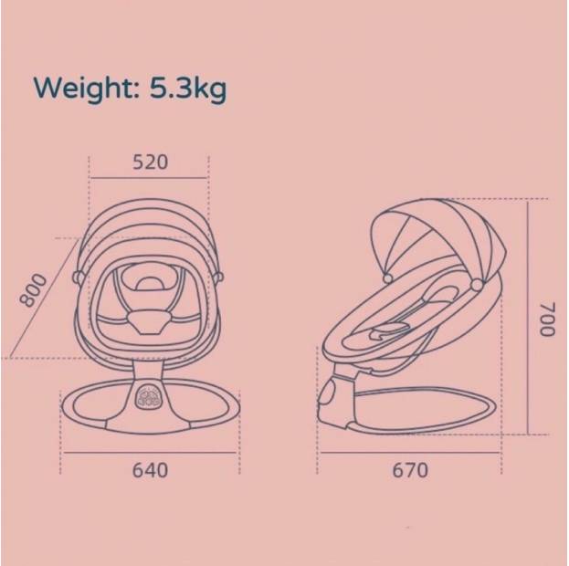 Shop Products