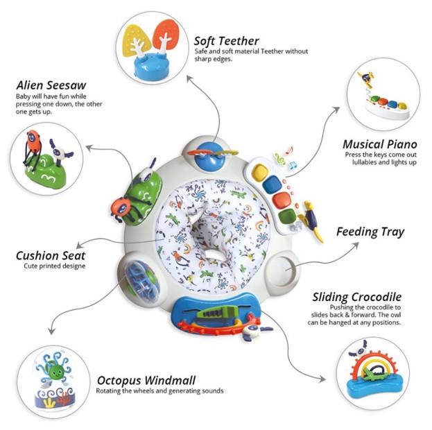Shop Products