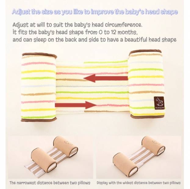 Shop Products