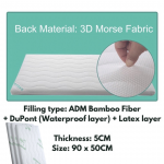 Shop Products