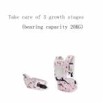 Shop Products