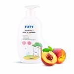 Shop Products