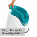 Shop Products