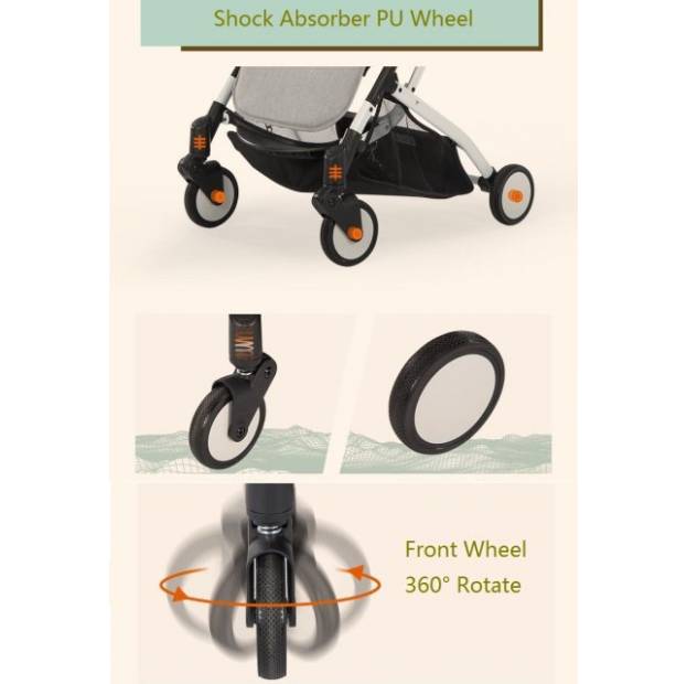Shop Products