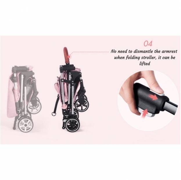 Shop Products