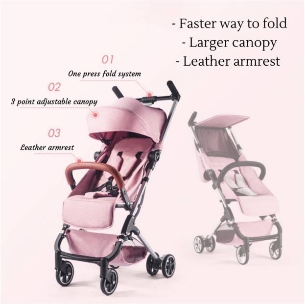 Shop Products