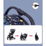 Shop Products