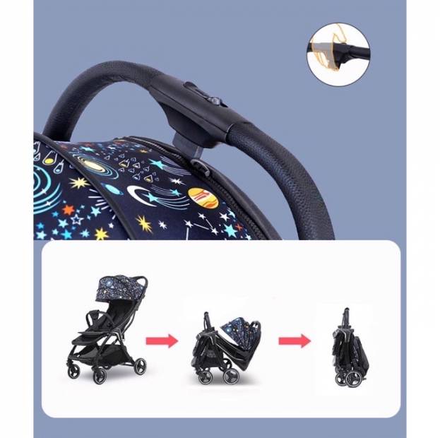 Shop Products