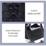 Shop Products