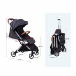 Shop Products