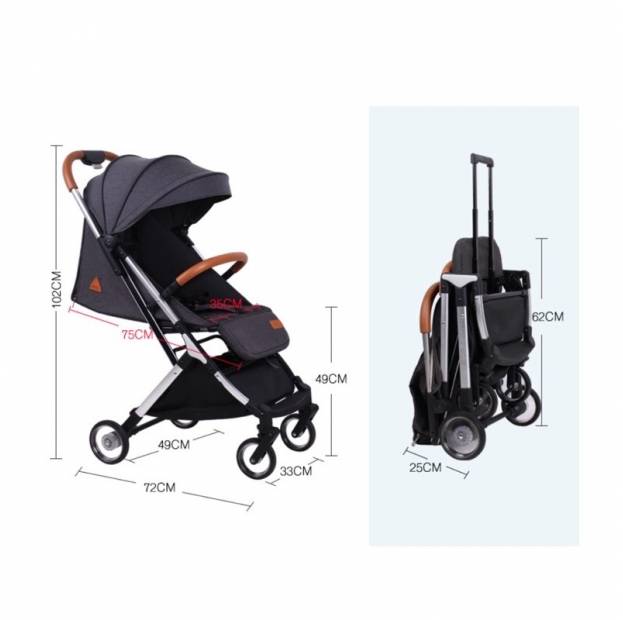 Shop Products