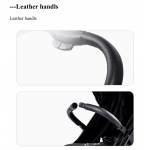 Shop Products