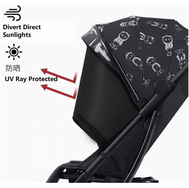 Shop Products