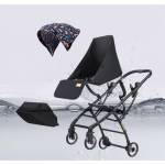 Shop Products