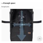 Shop Products