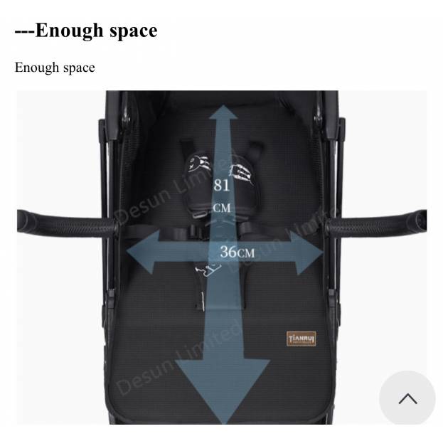Shop Products