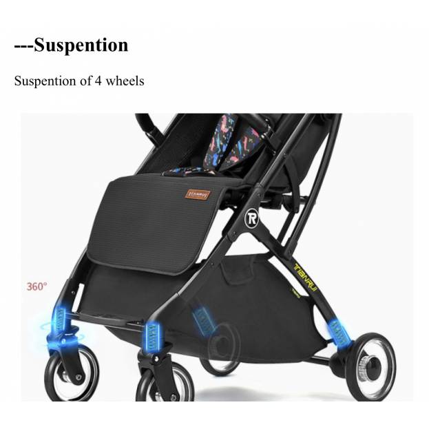 Shop Products