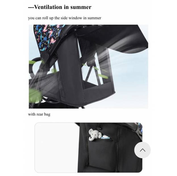 Shop Products