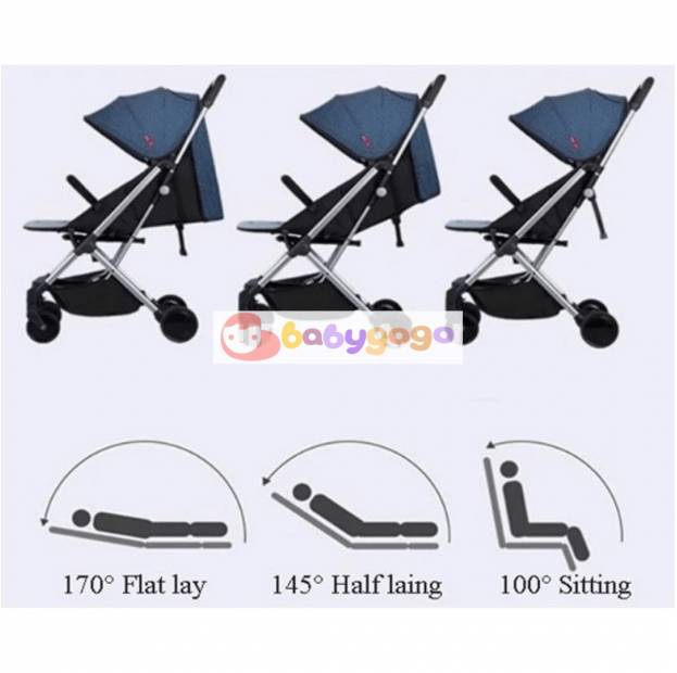 Shop Products