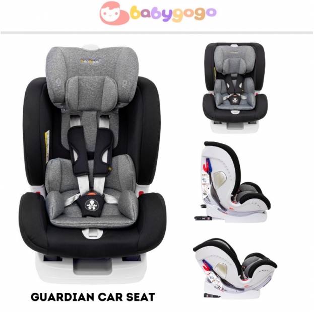 Shop Products