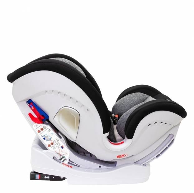 Shop Products