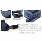 Shop Products