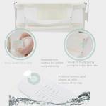 Shop Products
