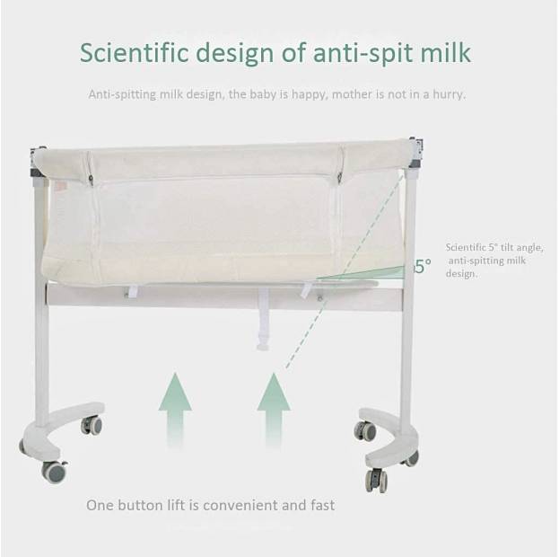 Shop Products