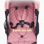 Shop Products