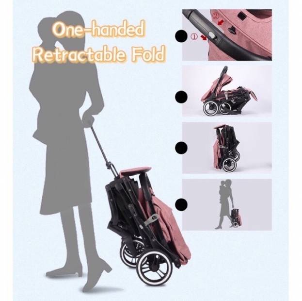 Shop Products