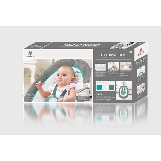 Shop Products