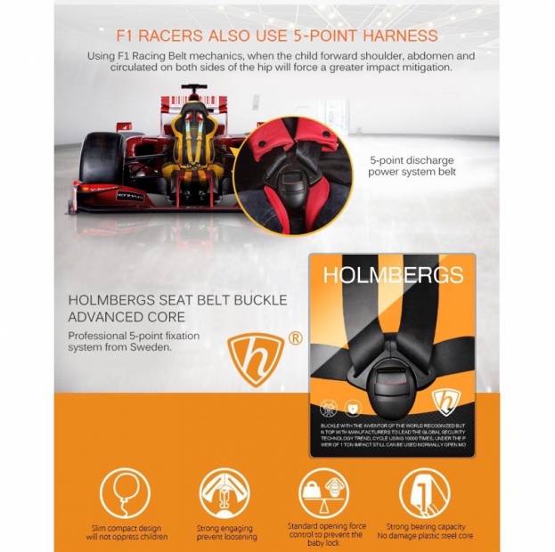 Shop Products