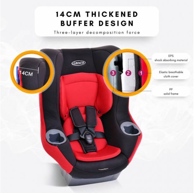 Shop Products