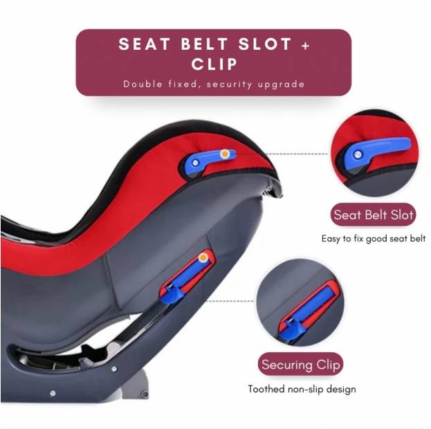 Shop Products