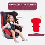 Shop Products