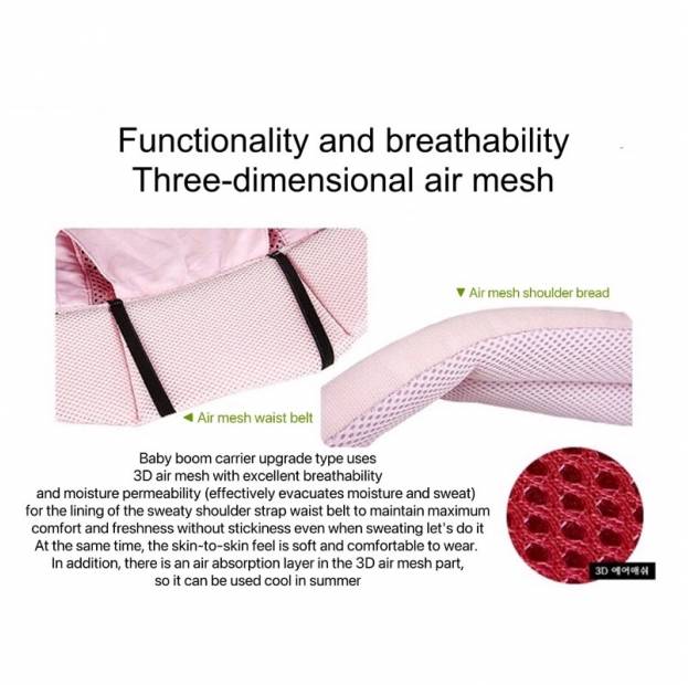 Shop Products