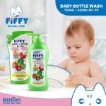 Shop Products