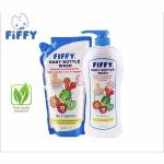 Shop Products
