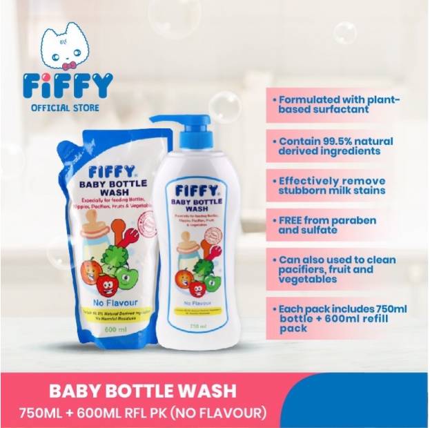 Shop Products