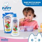 Shop Products